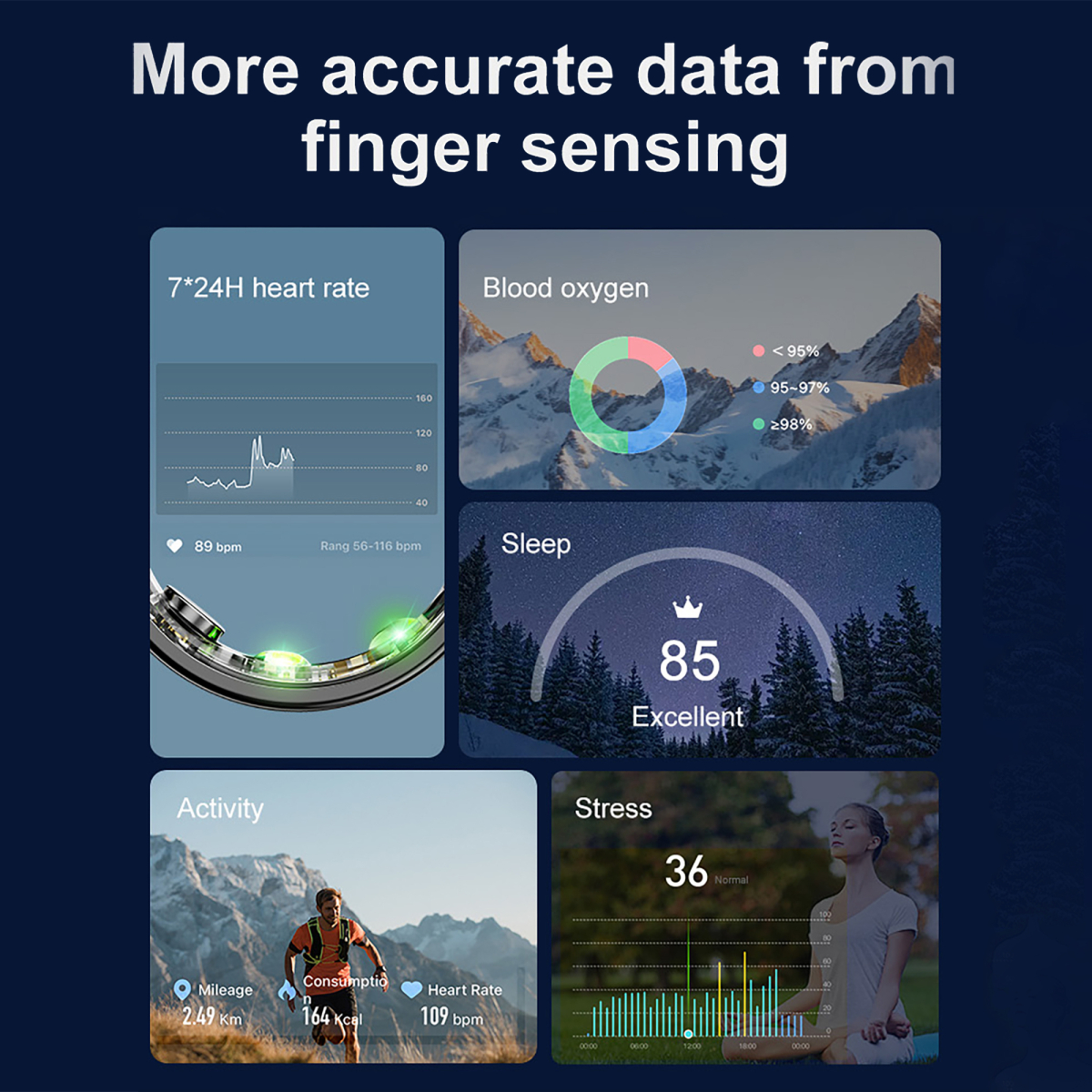 Cмарт кільце HAVIT M7083-12 Bluetooth Black