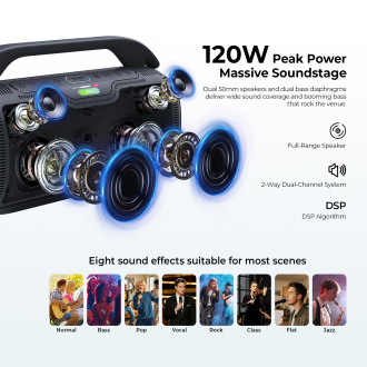 Портативна колонка HAVIT SK920BT IPX6 60W RGB Black