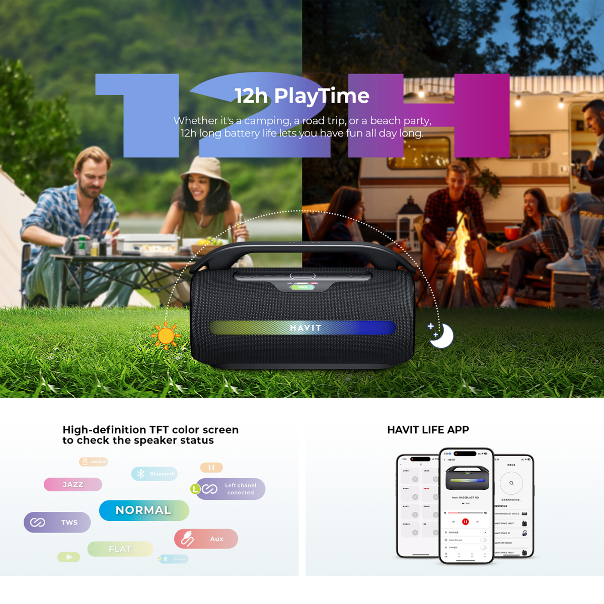 Портативна колонка HAVIT SK920BT IPX6 60W RGB Black