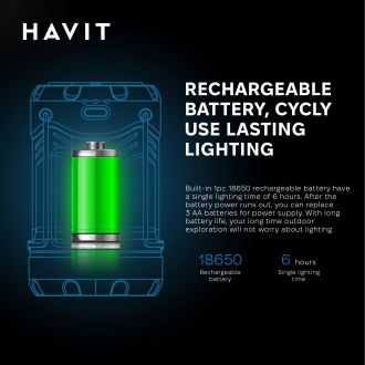 Багатофункціональний ліхтар для кемпінгу HAVIT HV-S006 3W 300Lm